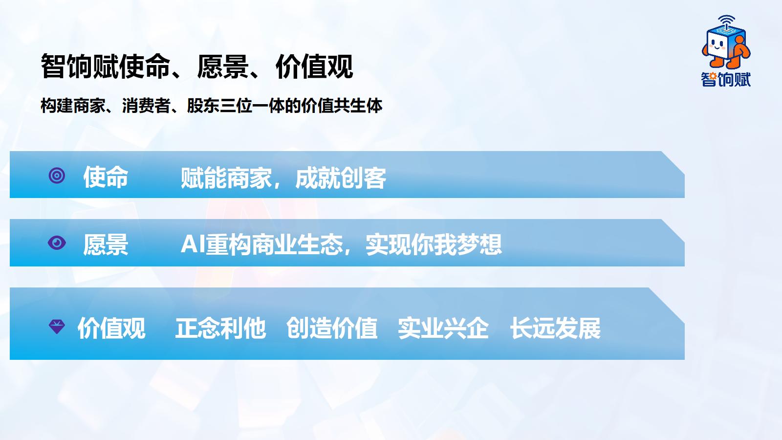 智饷赋赋能中心商业模式培训（模式讲解-视频稿）_43.jpg